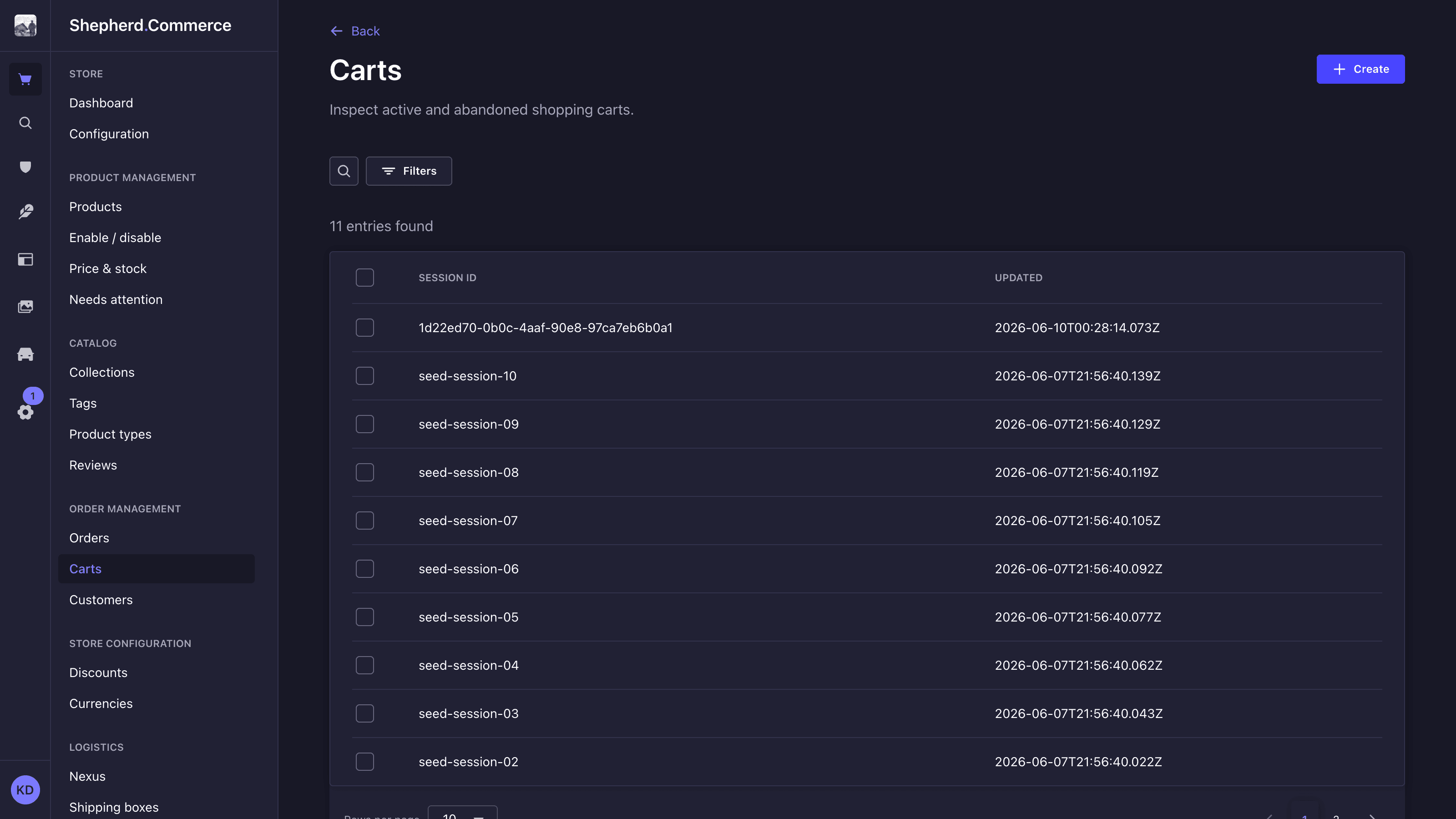 Active and abandoned carts in the Shepherd admin